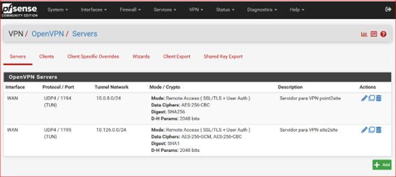 Servidor de acceso OpenVPN, mostrando interfaz de configuración y opciones de conexión para usuarios remotos.