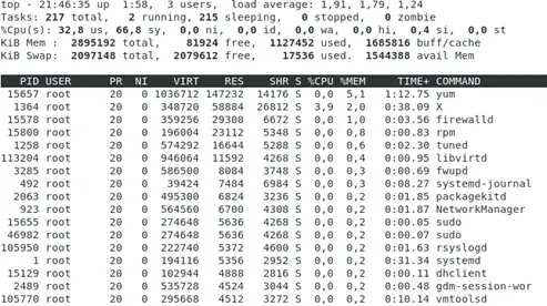 Tabla que muestra el número de usuarios y su comparación con otros datos relevantes.