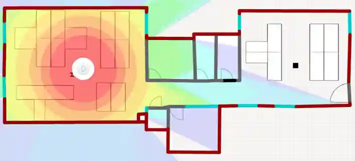 Pantalla de la plataforma de configuración de Unifi