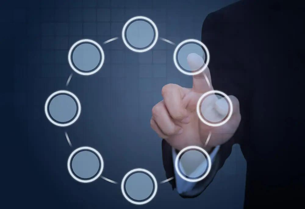 ¿Qué es integración continua y despliegue continuo?