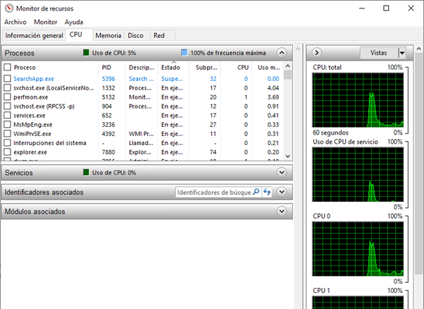 Captura de pantalla de la herramienta de Nagios