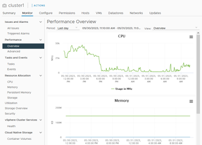 Captura de pantalla de la herramienta de Nagios