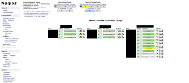 Captura de pantalla de la herramienta de Nagios